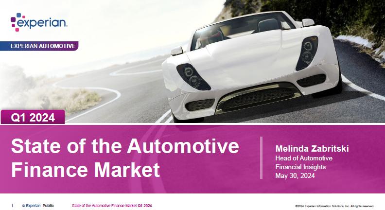 State of the Automotive Finance Market - Q1 2024